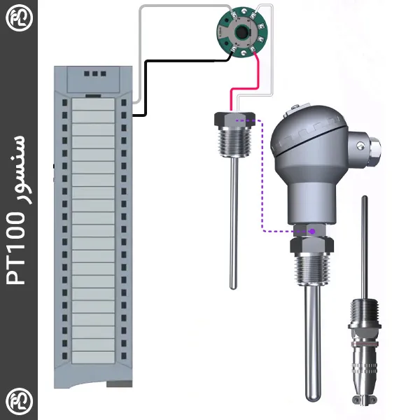 راهنمای جامع انتخاب بهترین سنسور PT100