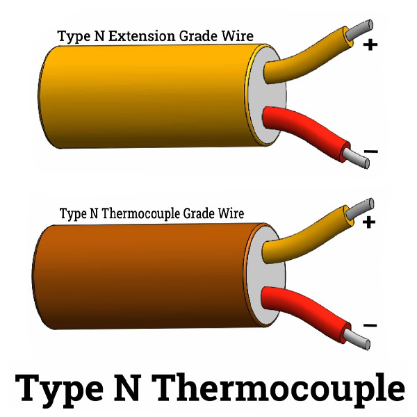 قیمت ترموکوپل نوع N