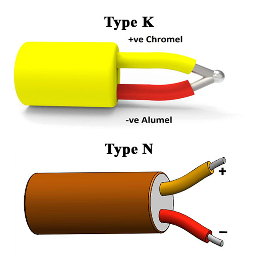مقایسه قیمت و هزینه‌های نگهداری ترموکوپل نوع N و K
